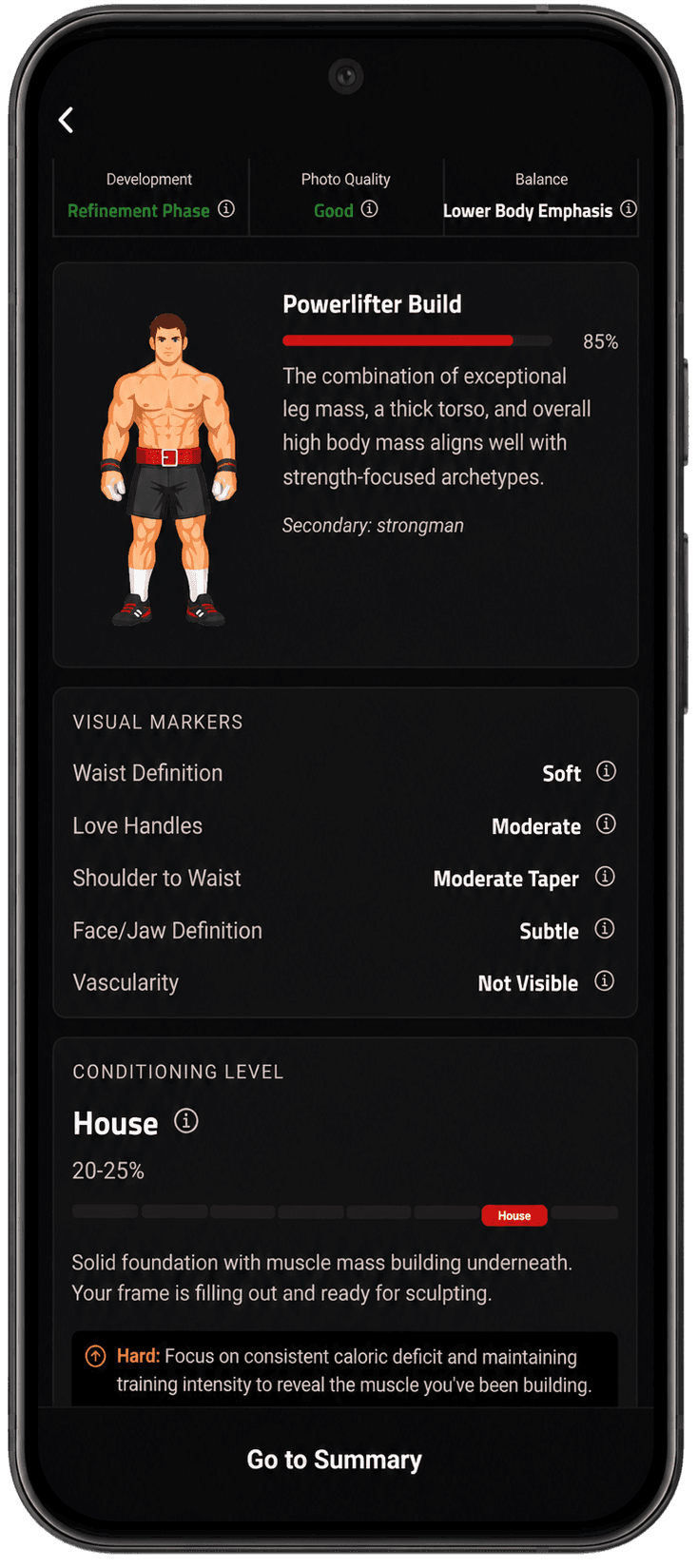 Body analysis showing archetype match, visual markers, and conditioning level